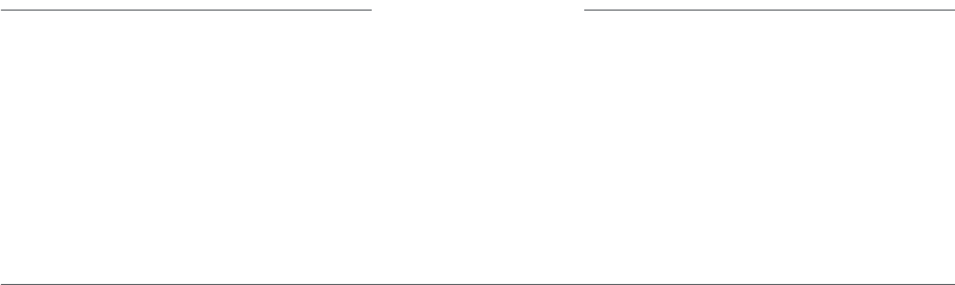 採用までの流れ キャリア採用・新卒採用 01 応募書類受付 02 一次選考 書類選考 03 合否・二次選考日時連絡 04 二次選考 面接・筆記試験他 05 内定 三次選考を行う場合もあります